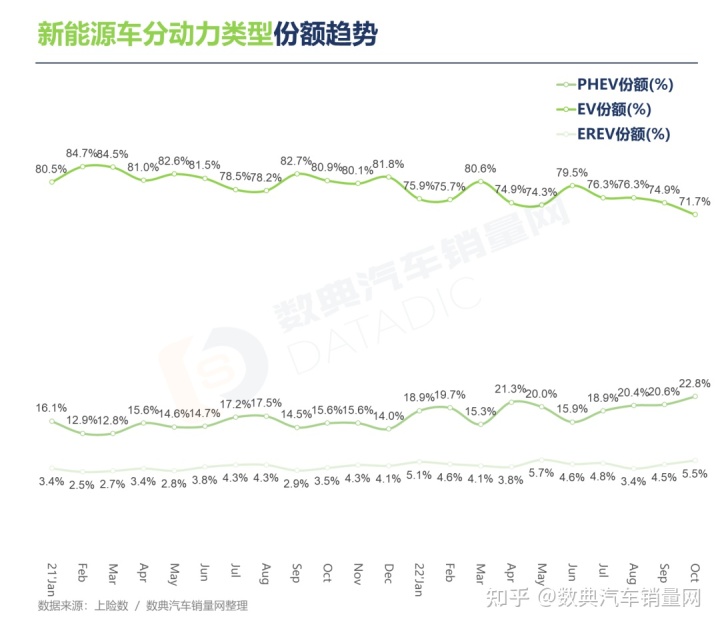 冬奧會(huì)2022年2月2日_2022年3月中大型轎車銷量_2022年2月22日可以有什么活動(dòng)