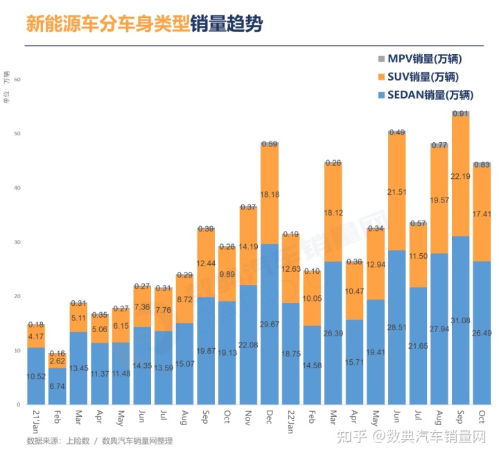 冬奧會(huì)2022年2月2日_2022年3月中大型轎車銷量_2022年2月22日可以有什么活動(dòng)