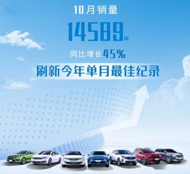 奔馳新款車型2020上市最新款價(jià)格_標(biāo)致2022新款車型_新款標(biāo)致408和新款軒逸