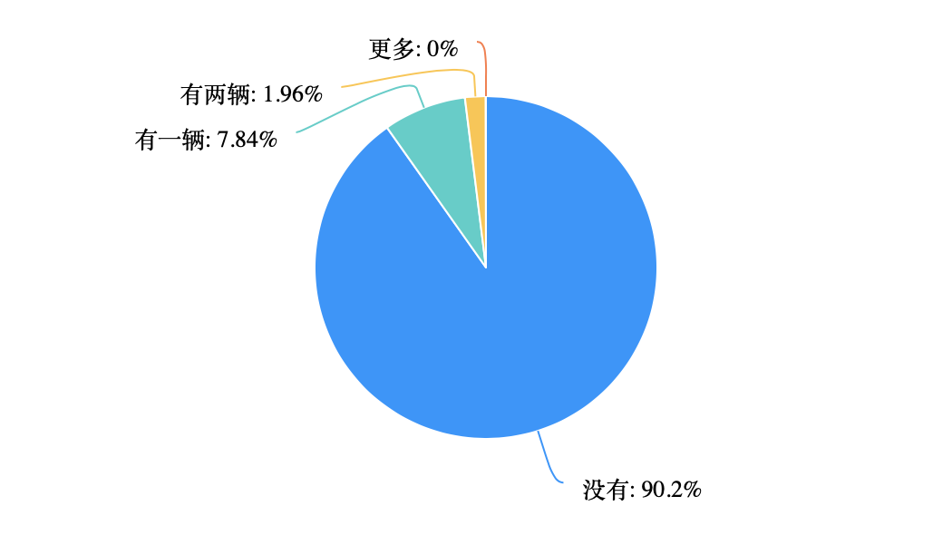 最新款suv汽車上市_新款cs75內(nèi)飾時候上市?_汽車新款上市什么時候降價