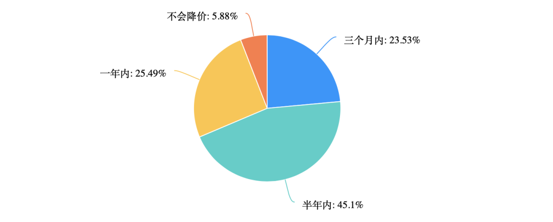 最新款suv汽車上市_新款cs75內(nèi)飾時候上市?_汽車新款上市什么時候降價