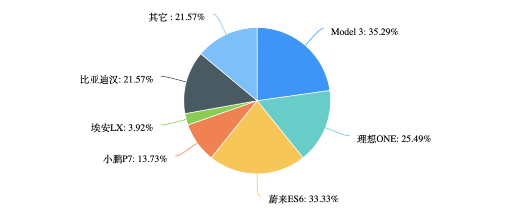 最新款suv汽車上市_新款cs75內(nèi)飾時候上市?_汽車新款上市什么時候降價