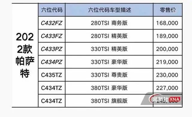 國產(chǎn)車銷量最好的轎車_2022中級轎車銷量排行榜_自主品牌銷量最好轎車