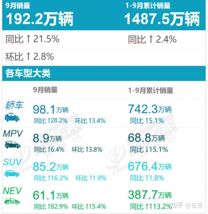 20224月汽車銷量排名_2015汽車10月suv銷量排行榜_2014年7月汽車suv銷量排行榜