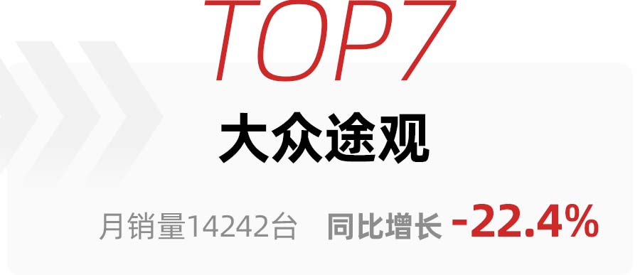 2014福布斯全球億萬(wàn)富豪榜前100名_2016胡潤(rùn)全球富豪榜前100名_2022全球suv銷(xiāo)量排行榜前二十名