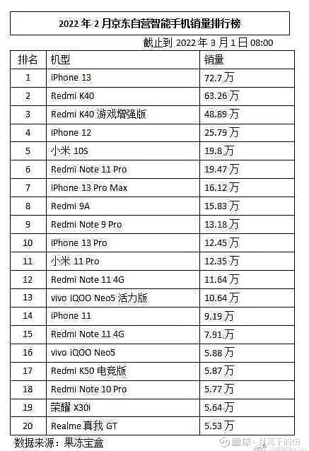 自主品牌suv銷量榜_2022全球suv銷量排行榜前二十名_2017年12月suv銷量榜