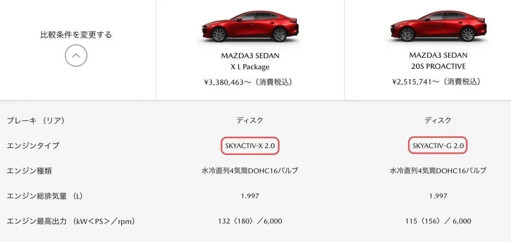 2022年一汽馬自達(dá)新車計(jì)劃_北汽\"盤活\"昌河 3年10款新車計(jì)劃曝光_05年馬自達(dá)6新車多少錢