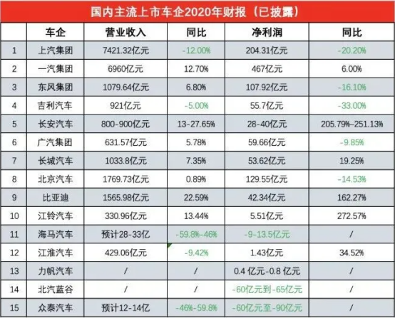 一汽豐田2019新車計劃_2022年一汽馬自達新車計劃_05年馬自達6新車多少錢