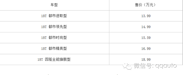 新款汽車10萬左右越野車_奇瑞汽車越野新款圖片_10萬左右車 10-15萬汽車排行榜