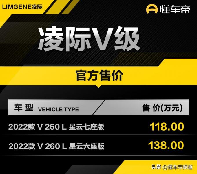 別克2015款新車上市車型_現(xiàn)代2022款新車上市多少錢_新車上市2016款suv