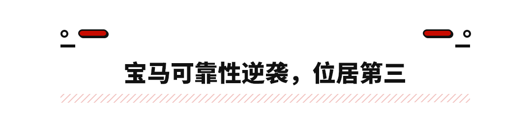 2022新車質(zhì)量排行榜_瑯琊榜排行高手榜飛流_新車質(zhì)量怎么樣賠償