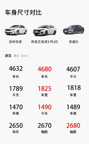 吉利帝豪suv gx9_吉利帝豪新款suv博越_吉利帝豪2022年新款suv