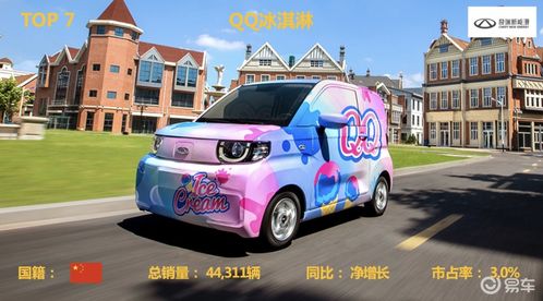 2019汽車銷量排行榜表