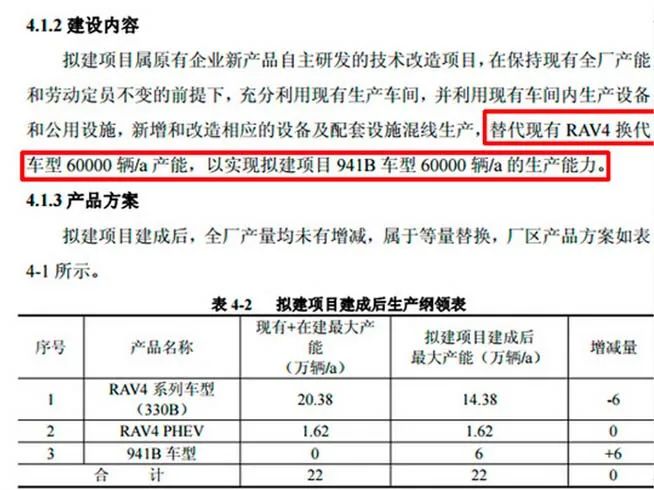 2017年新款suv車型_豐田2022年新款suv車型_2014年新款德系城市suv車型