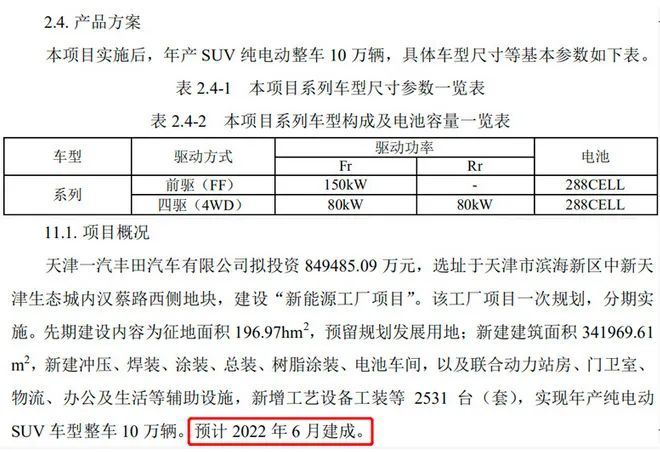 豐田2022年新款suv車型_2017年新款suv車型_2014年新款德系城市suv車型