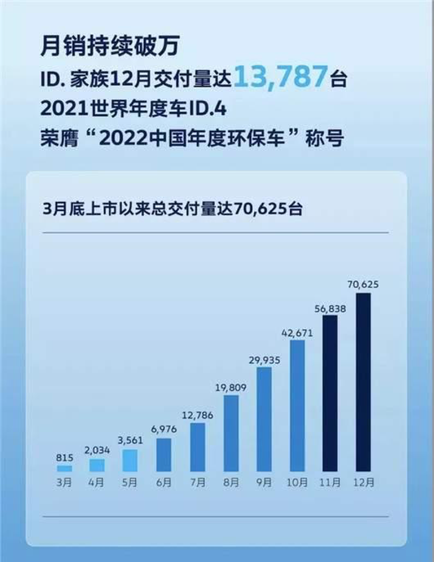 2013年中級(jí)車銷量排行榜前十車型推薦_2022年銷量最好的中級(jí)車_2016年4月中級(jí)車銷量排名