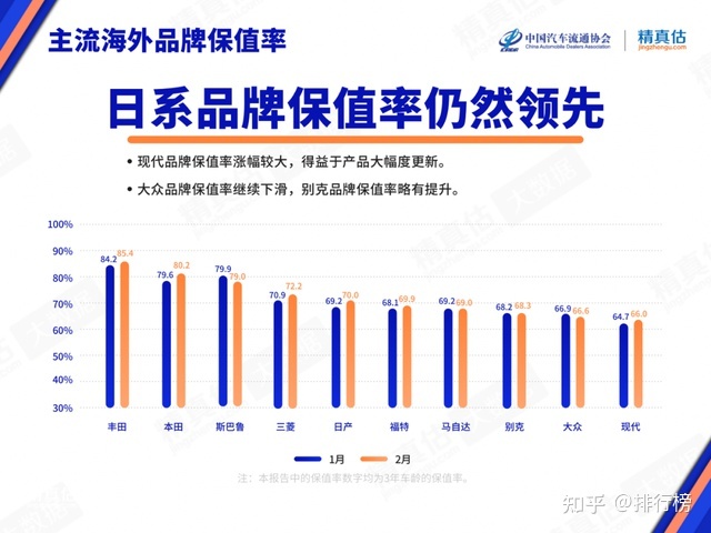 2022年汽車總銷量排名_2016汽車品牌銷量排名_汽車主機(jī)廠銷量排名