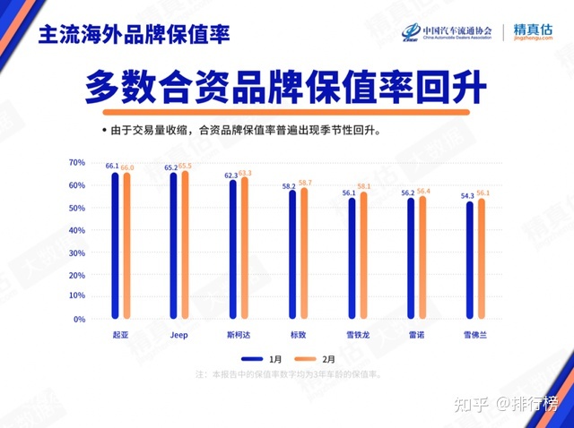 2016汽車品牌銷量排名_汽車主機(jī)廠銷量排名_2022年汽車總銷量排名