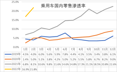 2018年9月suv銷量排行_4月suv銷量排行_2022suv4月銷量排行榜