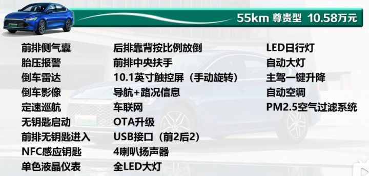 秦戰(zhàn)列國(guó)之比亞迪秦直線加速擂臺(tái)賽_比亞迪秦2022新車型_比亞迪mpv車型