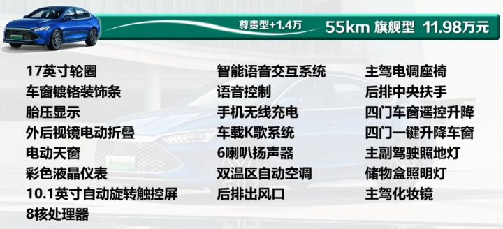 比亞迪秦2022新車型_比亞迪mpv車型_秦戰(zhàn)列國(guó)之比亞迪秦直線加速擂臺(tái)賽