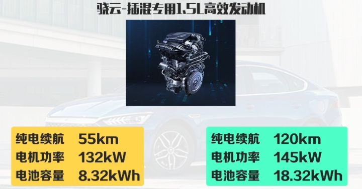 秦戰(zhàn)列國(guó)之比亞迪秦直線加速擂臺(tái)賽_比亞迪秦2022新車型_比亞迪mpv車型