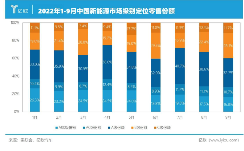 2016款五菱榮光v新車多少錢?_五菱新車報(bào)價(jià)2022款_2015款五菱宏光s報(bào)價(jià)