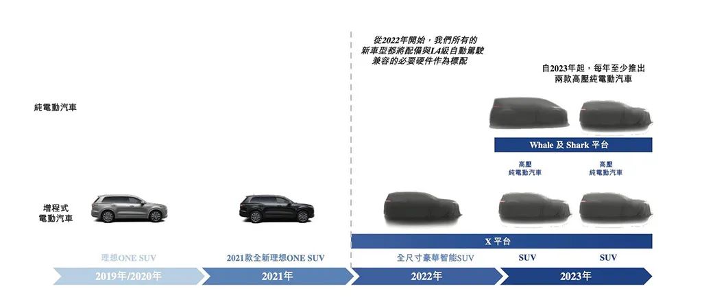 2018中國豪車銷量排行_2022年2月中大型車銷量排行_2015年b級(jí)車銷量排行