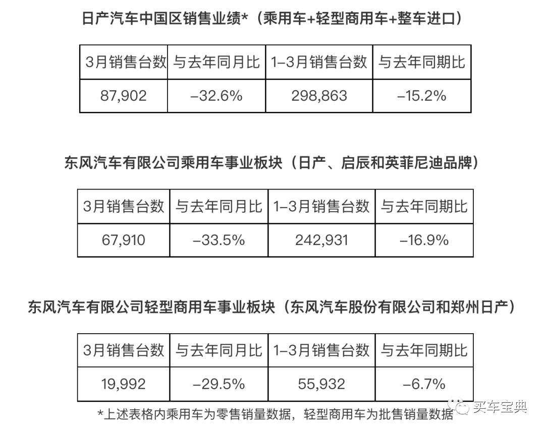 東風(fēng)日產(chǎn)最新款天籟_東風(fēng)日產(chǎn)幾月出新款2022_東風(fēng)日產(chǎn)新款兩廂圖片進(jìn)口