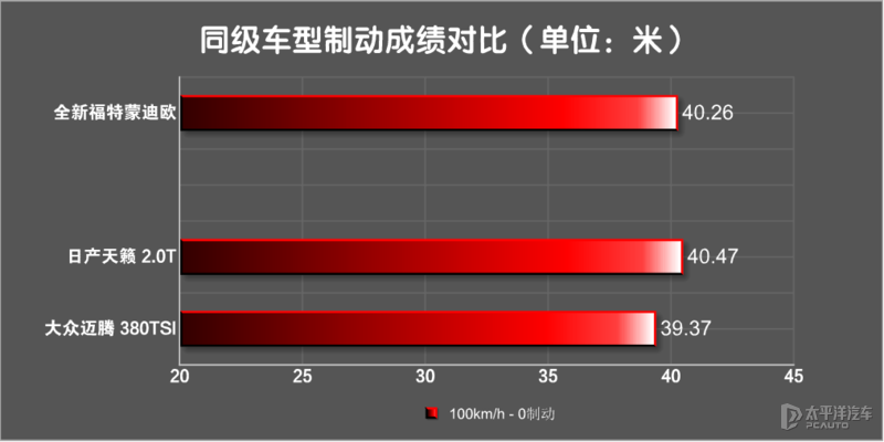 三輪車175發(fā)動(dòng)機(jī)老打不起火_車車仔三輪蛙式車_宗申175發(fā)動(dòng)機(jī)