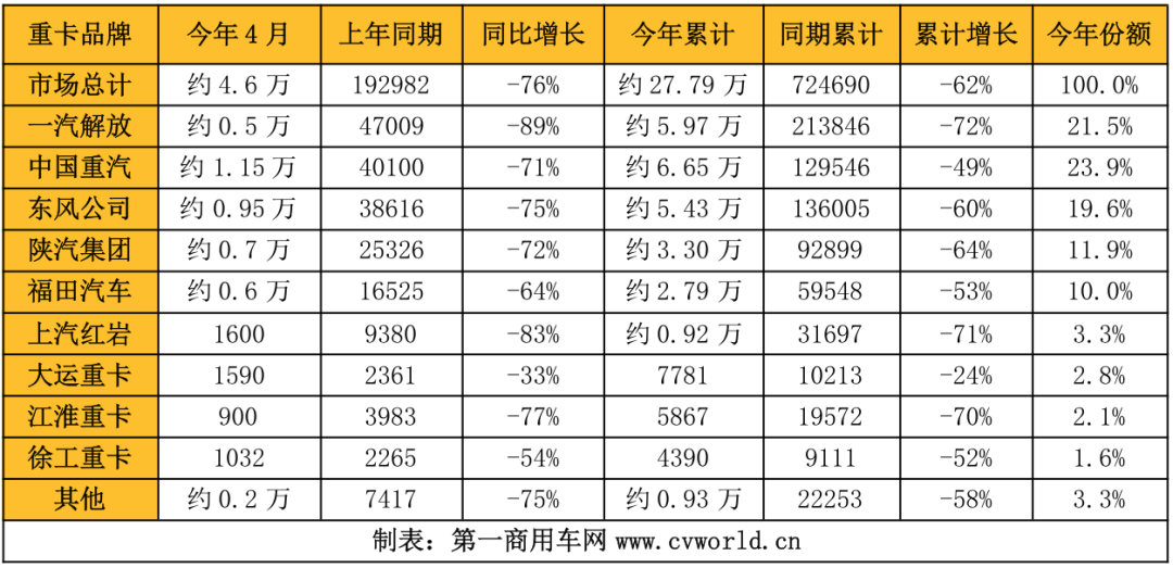 2022年四月份轎車銷量排行榜_2017年12月suv銷量榜_2013年日本漫畫銷量榜top10