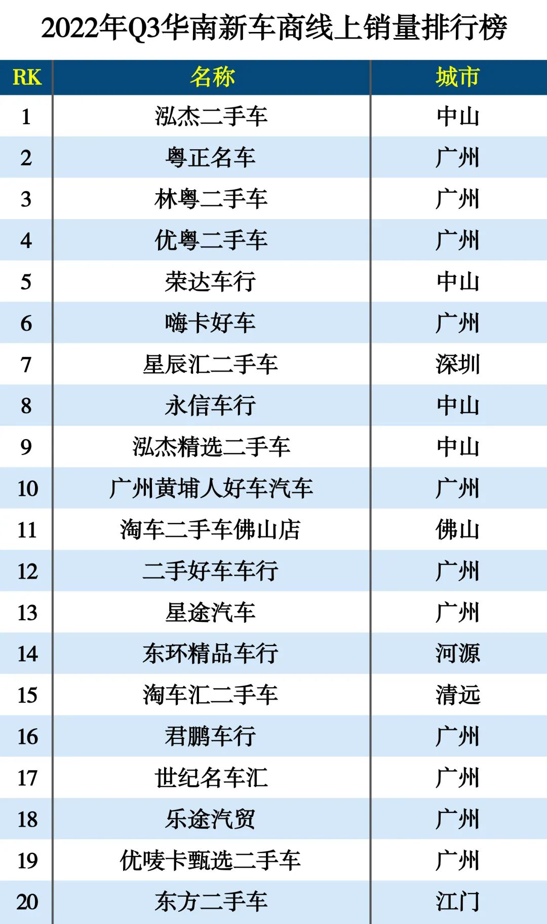 新車被撞換新車條件_2022新車銷量_新車首保需要加新車保護(hù)劑嗎