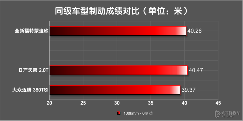 三輪車175發(fā)動機(jī)老打不起火_大江175三輪燃油全封閉_發(fā)動機(jī)自動啟停老司機(jī)都說很傷車