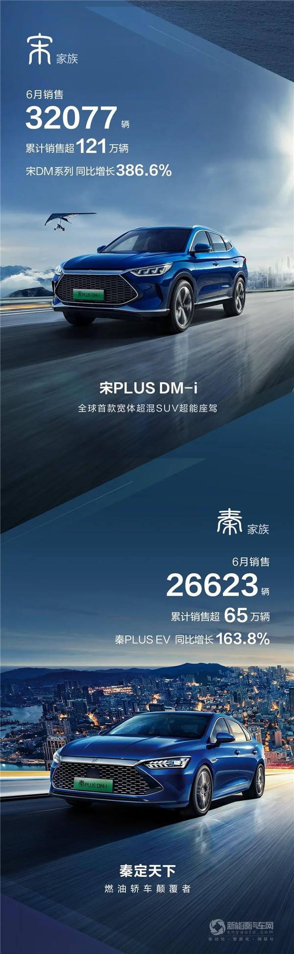 2022年3月中大型轎車銷量_2022年5月6號_2022年2月22日萬年歷