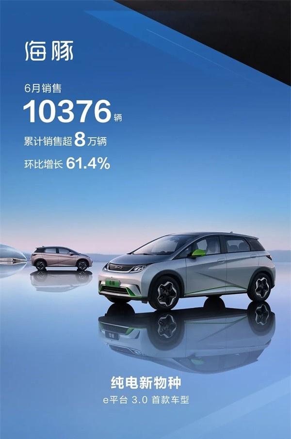 2022年2月22日萬年歷_2022年3月中大型轎車銷量_2022年5月6號