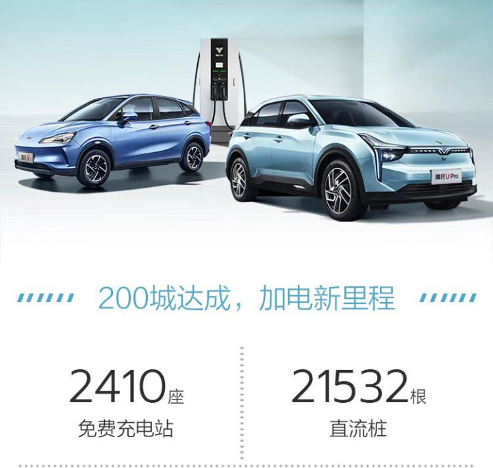 5月汽車suv銷量排行榜_2014年9月汽車suv銷量排行榜_2022.4月汽車銷量