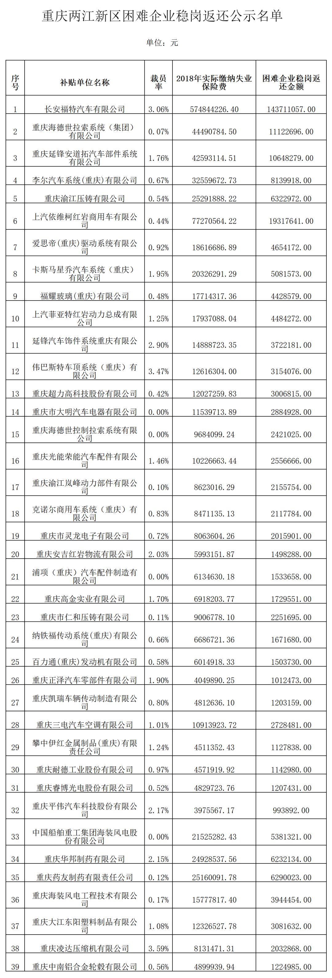 2018年新款上市汽車品牌_新款汽車上市多久降價(jià)_新款上市老款多久降價(jià)