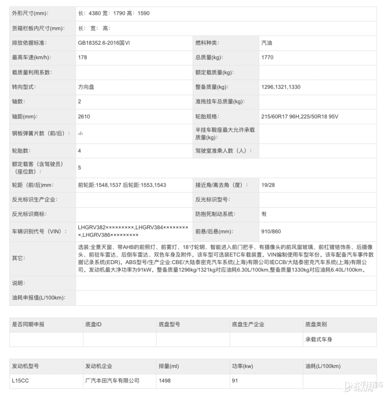 本田2022新款新車報價_汽車之家報價2016新款本田_2017新款本田crv報價