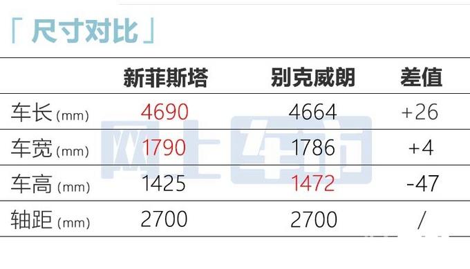 現(xiàn)代新款車型上市2022紅色_奇瑞新款車型上市及圖片_即將上市新款suv車型