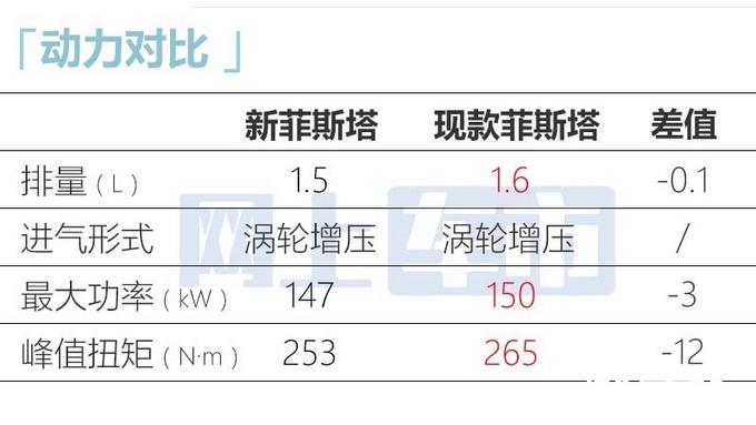 奇瑞新款車型上市及圖片_現(xiàn)代新款車型上市2022紅色_即將上市新款suv車型