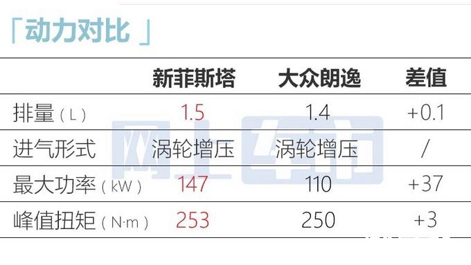 奇瑞新款車型上市及圖片_現(xiàn)代新款車型上市2022紅色_即將上市新款suv車型