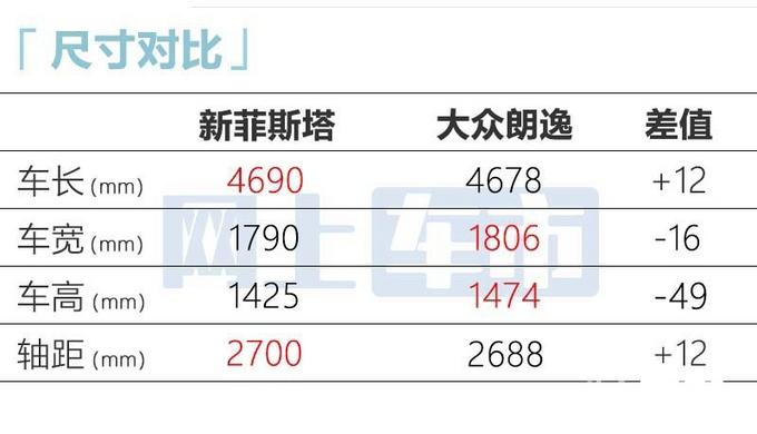 現(xiàn)代新款車型上市2022紅色_即將上市新款suv車型_奇瑞新款車型上市及圖片