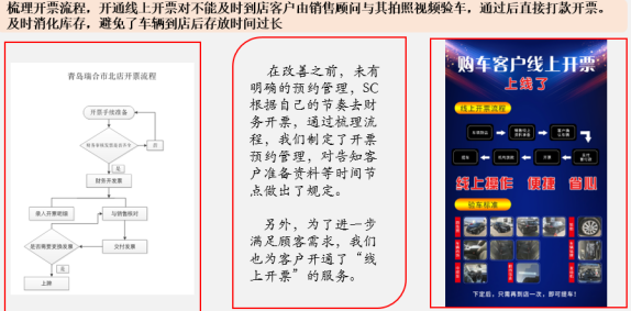 新車上牌什么的要多久_2022年新車上牌要去車管所嗎_西安新車上牌要多久