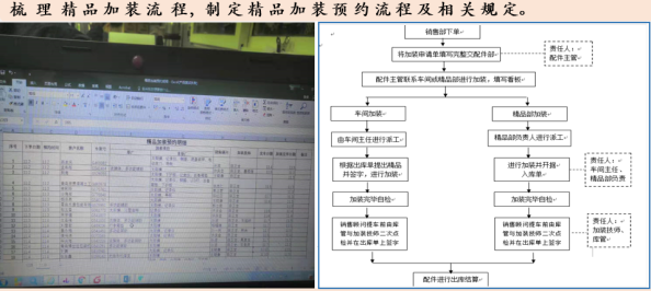 2022年新車上牌要去車管所嗎_西安新車上牌要多久_新車上牌什么的要多久