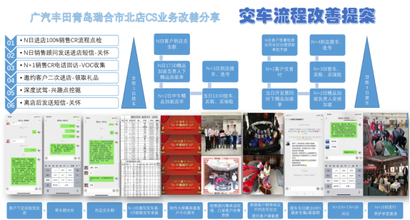 西安新車上牌要多久_2022年新車上牌要去車管所嗎_新車上牌什么的要多久