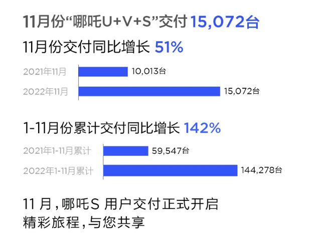 汽車5月份銷量排行_汽車6月份銷量排行_2022年汽車2月份銷量排行榜