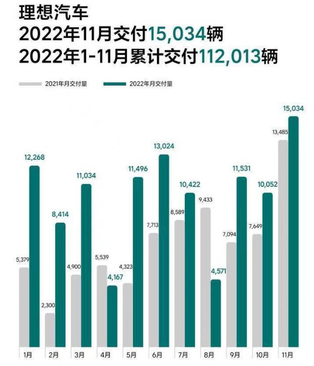 2022年汽車2月份銷量排行榜_汽車5月份銷量排行_汽車6月份銷量排行