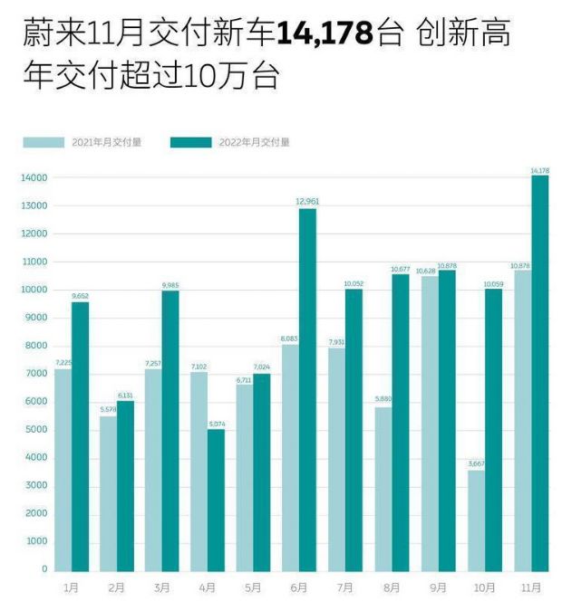 汽車5月份銷量排行_汽車6月份銷量排行_2022年汽車2月份銷量排行榜