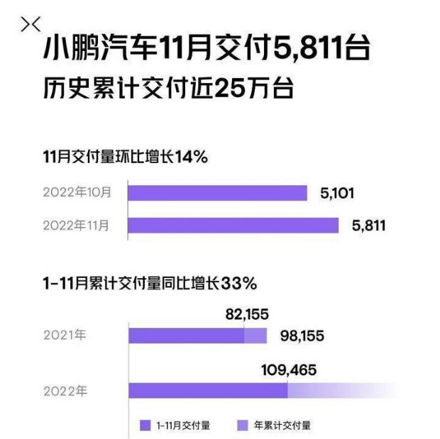 汽車5月份銷量排行_2022年汽車2月份銷量排行榜_汽車6月份銷量排行