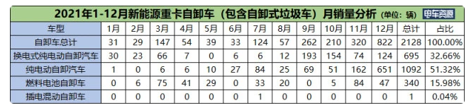 全球汽車累計銷量排名_2022汽車累計銷量排行_2013年豪華車型銷量排行 汽車之家